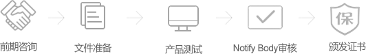 玩具CE认证流程 玩具CE认证流程